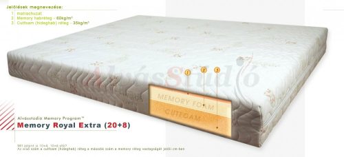 SleepStudio Memory Royal Extra (20+8) mattress  180x200 cm