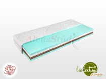   Bio-Textima  Lineanatura Sirius Maxi mattress with Silver cover  90x200 cm DISPLAY PIECE