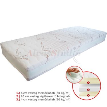 SleepStudio 2side (4+10+6) mattress  90x205 cm