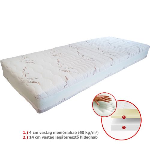 SleepStudio Memory Extra Comfort (14+4) mattress  180x200 cm