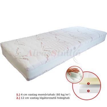 SleepStudio Memory Feel Comfort mattress (12+4)