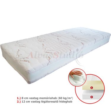 SleepStudio Memory Feel Extra mattress (12+8)  100x220 cm