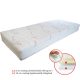 SleepStudio Memory Feel Plus mattress  200x200 cm