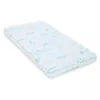 Best Dream Bambino matrac 90x200 cm BLUE