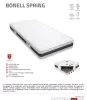 Best Dream Bonell Spring matrac