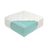 Best Dream Perfect Fusion Soft matrac AJÁNDÉK PÁRNÁVAL