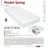 Best Dream Pocket Spring matrac AJÁNDÉK PÁRNÁVAL
