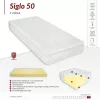 Best Dream Siglo 50 matrac AJÁNDÉK PÁRNÁVAL
