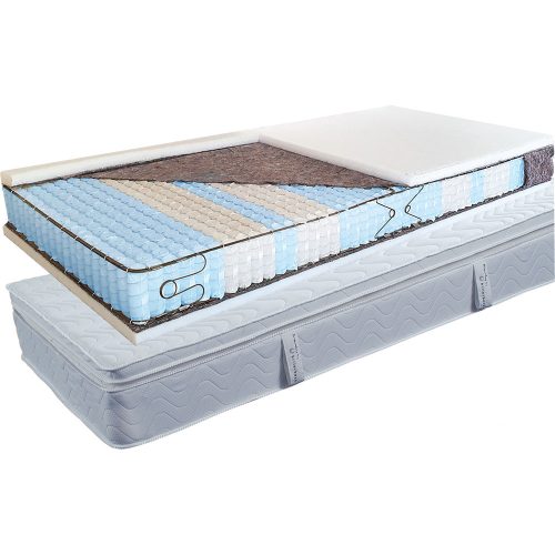 Billerbeck San Remo mattress with cocos-latex topper 130x190 cm