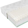 SleepSentry X Comfort Latex matrac 120x210 cm