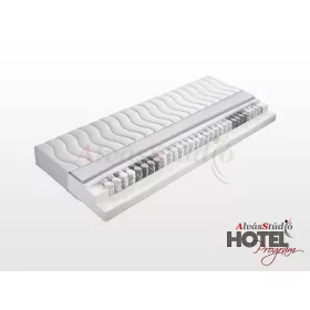 AlvásStúdió Hotel Program - Matracok - Tripolis matrac