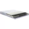 Konfor New Beal matrac  90x200 cm