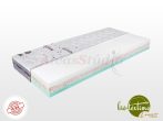 Bio-Textima Lineanatura Orient matrac Sanitized huzattal