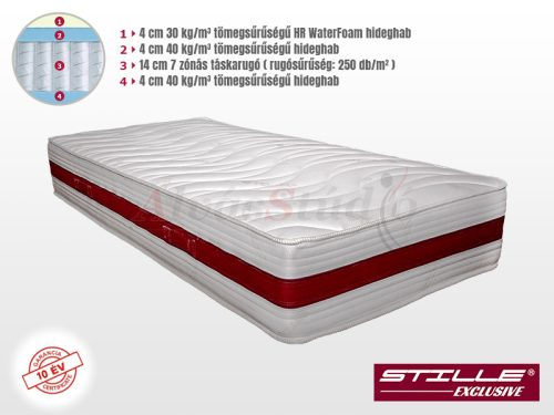 Stille Exclusive Foam Lux matrac  80x190 cm