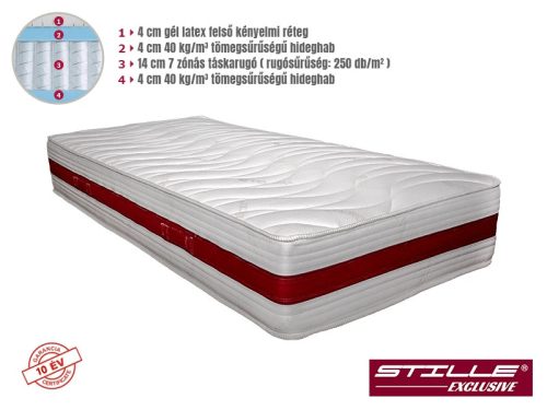 Stille Exclusive Gél Latex Lux matrac 200x190 cm