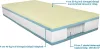 Stille Exclusive Memo Lux matrac
