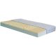 Stille Relax Duett matrac 200x200 cm