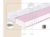 Ted Lavender Memory matrac