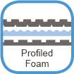 profiled foam