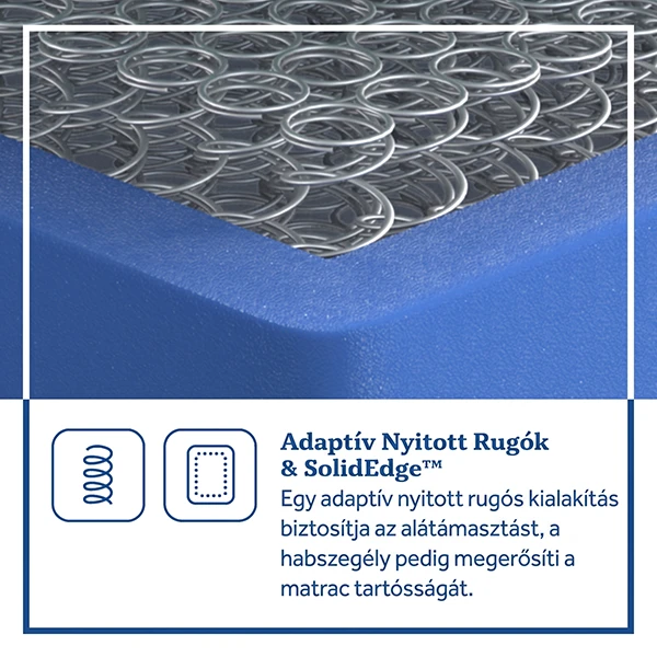 Response Open Coil rugórendszer és SolidEdge habkeret